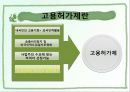 [외국인근로자] 외국인근로자정책,외국인근로자변천과정,고용허가제,사례 6페이지