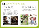 인기 드라마를 통한 시대 엿보기,드라마 속 인기 장르 및 캐릭터 5페이지