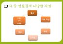인기 드라마를 통한 시대 엿보기,드라마 속 인기 장르 및 캐릭터 9페이지