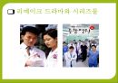 인기 드라마를 통한 시대 엿보기,드라마 속 인기 장르 및 캐릭터 11페이지