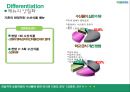 유통산업,수산물 유통산업 13페이지