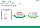 유통산업,수산물 유통산업 16페이지