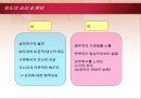 외도- 결혼생활의 끝인가,사회문제,외도의정의,외도사례 3페이지
