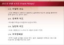 외도- 결혼생활의 끝인가,사회문제,외도의정의,외도사례 5페이지