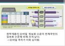 정보불평등 현상-정보격차이론,정보격차의 다차원성,정보소외계층 5페이지