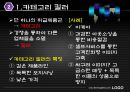 유통업의 발전이 제조업에 미치는 영향 ppt자료 4페이지