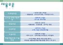 유한킴벌리 기업분석,유한킴벌리경영 12페이지