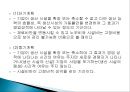 장기전략경영-전략계획,장기전략계획,장기전략경영효과 4페이지