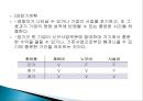 장기전략경영-전략계획,장기전략계획,장기전략경영효과 5페이지