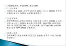 장기전략경영-전략계획,장기전략계획,장기전략경영효과 6페이지