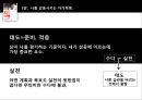[자기혁명]나를 찾아가는 시간,세상과의 대화,시골의사 박경철 19페이지