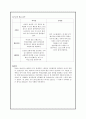 조사브랜드와 경쟁브랜드 현장조사 -ZARA자라, MANGO망고, 미쏘MIXXO (ZARA와 경쟁브랜드 소개, ZARA와 경쟁브랜드 Concept과 Target, 경쟁브랜드 상품가격 비교&분석, 스토어조사, 비교분석) 7페이지