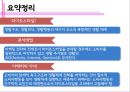 연령대별 라이프 스타일 (Life Style) 20s, 30s, 40s, 50s-60s.pptx 6페이지