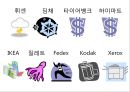 경영전략사례연구 종합정리 (휘센,딤채,타이어뱅크,하이마트,이케아,질레트,페덱스,코닥,제록스).pptx 2페이지