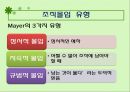 조직몰입-사례,조직몰입유형,마케팅,브랜드,브랜드마케팅,기업,서비스마케팅,글로벌,경영,시장,사례,swot,stp,4p 4페이지