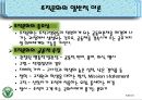 조직문화이론 (조직문, 조직문화이론의 개념·정의·성격, 조직문화이론의 일반적이론, 조직문화이론의 중요성·공통적 특징·7가지 유형·하부문화·기능, 조직문화이론의 사례).pptx 4페이지