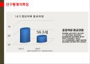  중국 내·외 배경, 인구통계적특징, 정치사회적특징, 구조, 행위자.pptx 10페이지