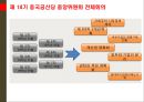  중국 내·외 배경, 인구통계적특징, 정치사회적특징, 구조, 행위자.pptx 30페이지