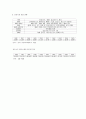 진로- 일본시장 진출,진로일본진출,글로벌기업 해외진출성공전략,소주일본진출,일본소주시장 6페이지