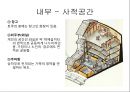 중국의 토루-주거문화,중국주거문화,토루의위치및형태,토루의공간구성 11페이지
