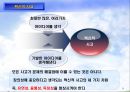 창의적 인재란, 창의력 11페이지