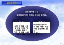 창의적 인재란, 창의력 12페이지