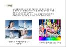 청각마케팅,청각마케팅,마케팅,브랜드,브랜드마케팅,기업,서비스마케팅,글로벌,경영,시장,사례,swot,stp,4p 레포트 5페이지