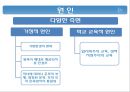청소년 비행과 범죄 ppt자료 4페이지