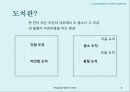 축약과 도치,도치의 정의와 분류,음소도치,음절도치,축약의 정의와 분류(자음축약,모음축약) 레포트 4페이지