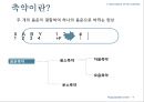 축약과 도치,도치의 정의와 분류,음소도치,음절도치,축약의 정의와 분류(자음축약,모음축약) 레포트 7페이지