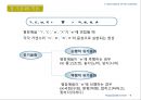 축약과 도치,도치의 정의와 분류,음소도치,음절도치,축약의 정의와 분류(자음축약,모음축약) 레포트 9페이지