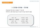 축약과 도치,도치의 정의와 분류,음소도치,음절도치,축약의 정의와 분류(자음축약,모음축약) 레포트 13페이지