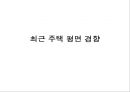 최근주택평면,주택구조,마케팅,브랜드,브랜드마케팅,기업,서비스마케팅,글로벌,경영,시장,사례,swot,stp,4p 레포트 1페이지