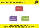 카카오톡_조직구조 레포트 2페이지