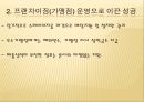 카페베네 성공전략, 마케팅전략, 기업분석 레포트 5페이지