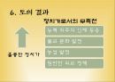 측천무후생애와 인간상,무측천,여성리더십,여성황제 레포트 14페이지
