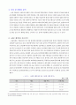  (산업 구조 및 시장매력도 분석, 베이커리 산업, SWOT 분석, 5-forces 분석, 크라운 베이커리 분석, 파리바게트, 뚜레쥬르, 소비자 분석, 환경 분석, 베이커리 카페의 등장) 5페이지