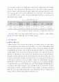  (산업 구조 및 시장매력도 분석, 베이커리 산업, SWOT 분석, 5-forces 분석, 크라운 베이커리 분석, 파리바게트, 뚜레쥬르, 소비자 분석, 환경 분석, 베이커리 카페의 등장) 7페이지