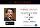 커뮤니케이션 (커뮤니케이션의 중요성. 정형화된 제도 마련. 비공식 네트워크 활용. 적절한 매체의 사용, 경청하는 자세, 수평적 조직문화, 직원존중의 태도).pptx 5페이지