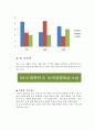  캐논 복합기, 캐논 경영전략사례 5페이지