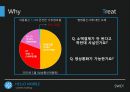  (통신사, 이통사, SWOT, 포지셔닝, 광고).pptx 8페이지