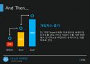  (통신사, 이통사, SWOT, 포지셔닝, 광고).pptx 18페이지