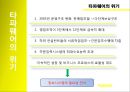 타파웨어,타파웨어란,타파웨어위기,타파웨어해결책 레포트 8페이지