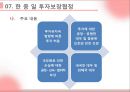 투자보장협정 (투자협정의 기초, 투자협정의 내용, 투자협정의 유형과 규정, 투자협정 관련 주요 이슈, 투자협정 관련 규범, 한미투자협정, 한 중 일 투자협정).pptx
 16페이지