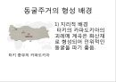  동굴 주거의 형성 배경, 다양한 동굴 집의 모습, 주거문화.ppt
 4페이지