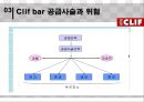 [글로벌마케팅,국제시장확장] 클립바 컴퍼니(클리프바 컴퍼니)의 공급사슬 (Supply Chain Design at Clif Bar & Company) 공급사슬과 위험, 아웃소싱, 공급망설계.ppt 18페이지