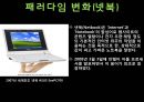 패러다임의 변화-타자기,스마트폰,미래 11페이지