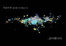 패러다임의 변화-타자기,스마트폰,미래 18페이지