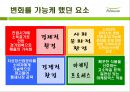  풀무원 분석, 풀무원 전략, 등장배경, 변화내용, 변화를 가능케 했던 요소, 성과.pptx
 10페이지