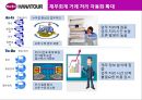 하나투어 EPR (관광, EPR 도입 배경, EPR 도입 목적, EPR 추진 전략, EPR 추진 범위, EPR 추진내용, EPR 도입 효과).pptx 8페이지